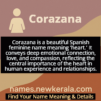 Corazana Name Meaning and Origin