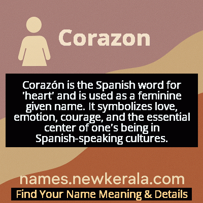 Corazon Name Meaning and Origin