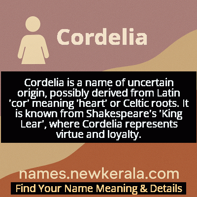 Cordelia Name Meaning and Origin