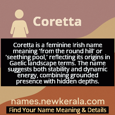 Coretta Name Meaning and Origin