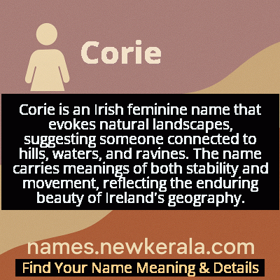 Corie Name Meaning and Origin