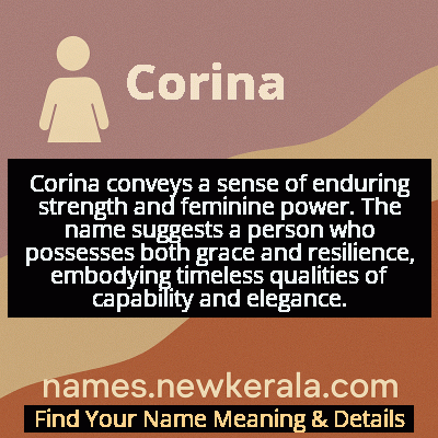 Corina Name Meaning and Origin
