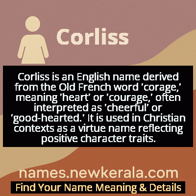 Corliss Name Meaning and Origin
