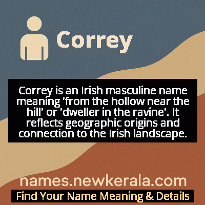 Correy Name Meaning and Origin