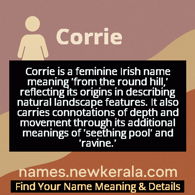Corrie Name Meaning and Origin