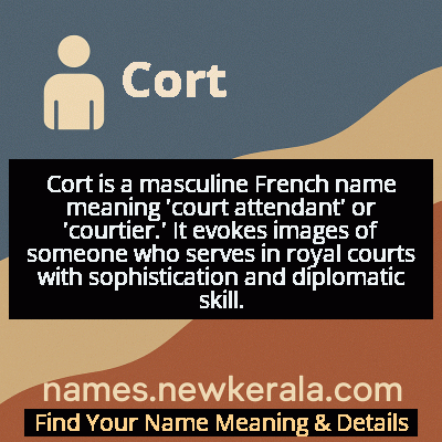 Cort Name Meaning and Origin