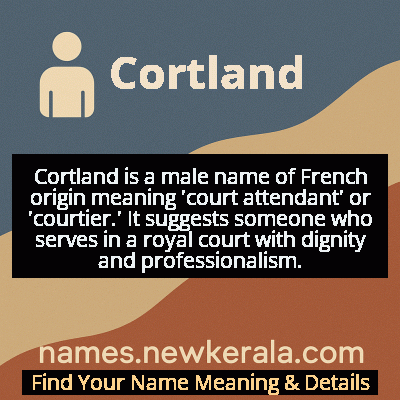 Cortland Name Meaning and Origin