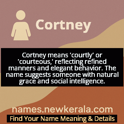 Cortney Name Meaning and Origin