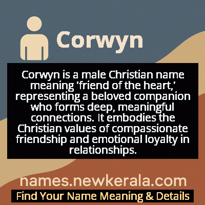 Corwyn Name Meaning and Origin