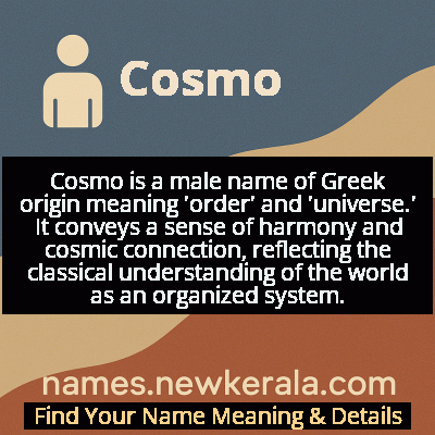 Cosmo Name Meaning and Origin