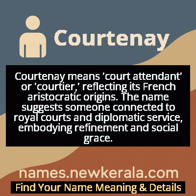 Courtenay Name Meaning and Origin