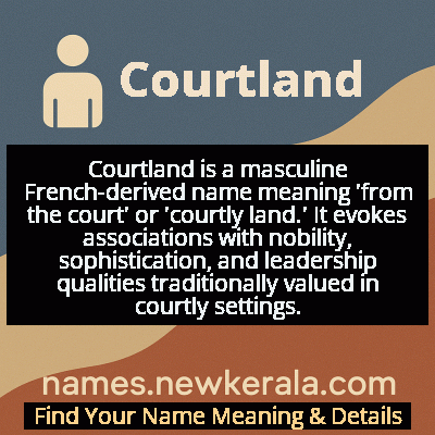 Courtland Name Meaning and Origin