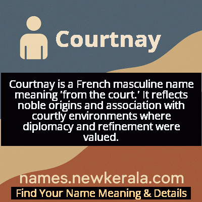 Courtnay Name Meaning and Origin
