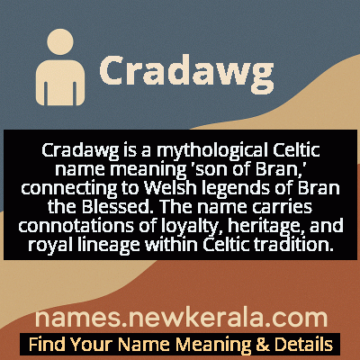 Cradawg Name Meaning and Origin