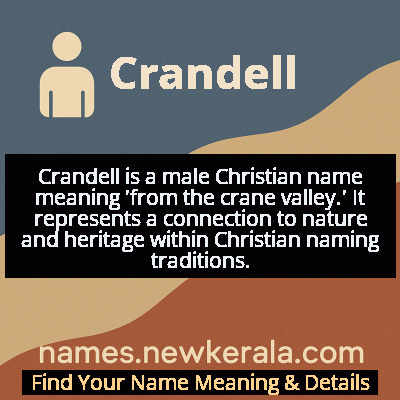 Crandell Name Meaning and Origin