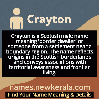 Crayton Name Meaning and Origin