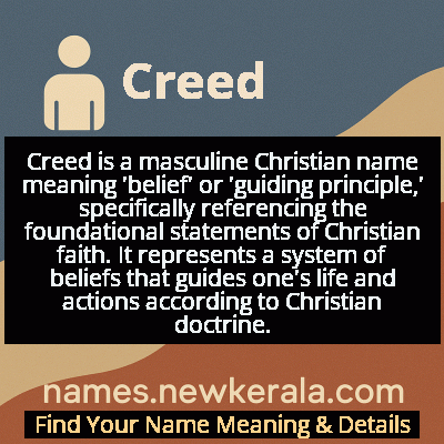 Creed Name Meaning and Origin