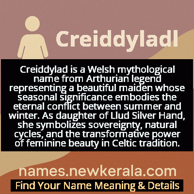 Creiddyladl Name Meaning and Origin