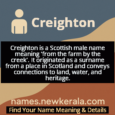 Creighton Name Meaning and Origin