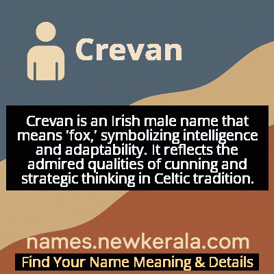 Crevan Name Meaning and Origin