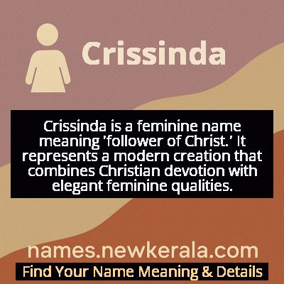 Crissinda Name Meaning and Origin