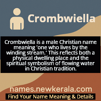 Crombwiella Name Meaning and Origin