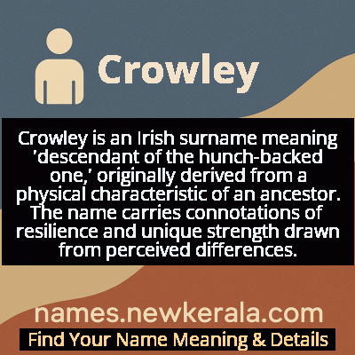 Crowley Name Meaning and Origin