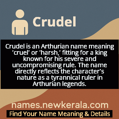 Crudel Name Meaning and Origin