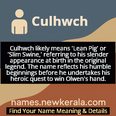 Culhwch Name Meaning and Origin