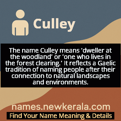 Culley Name Meaning and Origin