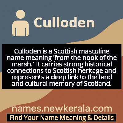 Culloden Name Meaning and Origin