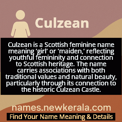 Culzean Name Meaning and Origin