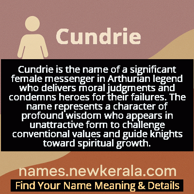 Cundrie Name Meaning and Origin
