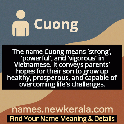 Cuong Name Meaning and Origin