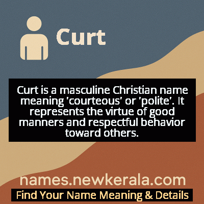 Curt Name Meaning and Origin