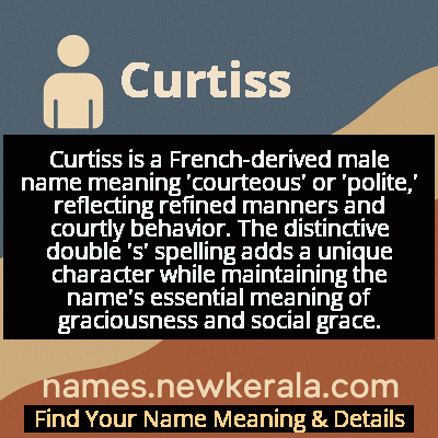 Curtiss Name Meaning and Origin