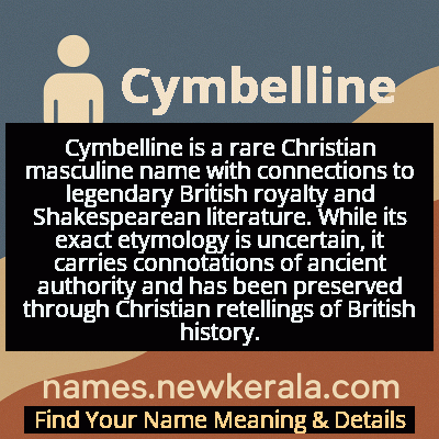 Cymbelline Name Meaning and Origin