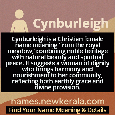 Cynburleigh Name Meaning and Origin