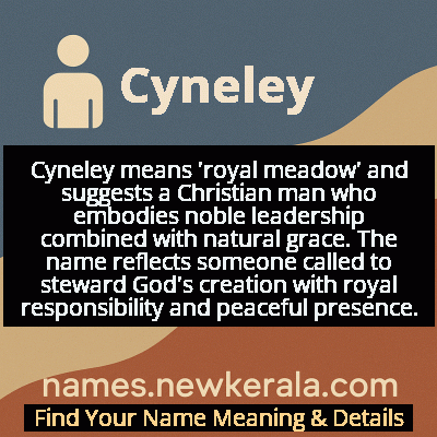 Cyneley Name Meaning and Origin