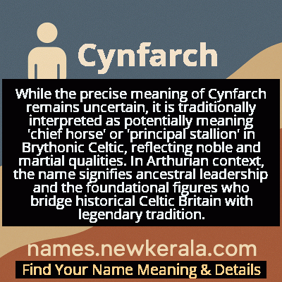Cynfarch Name Meaning and Origin