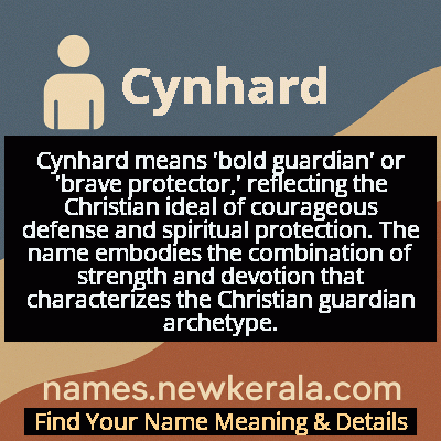 Cynhard Name Meaning and Origin