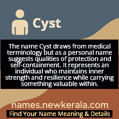 Cyst Name Meaning and Origin