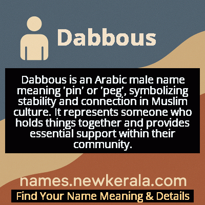 Dabbous Name Meaning and Origin