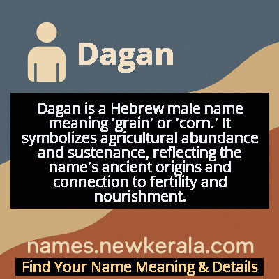 Dagan Name Meaning and Origin