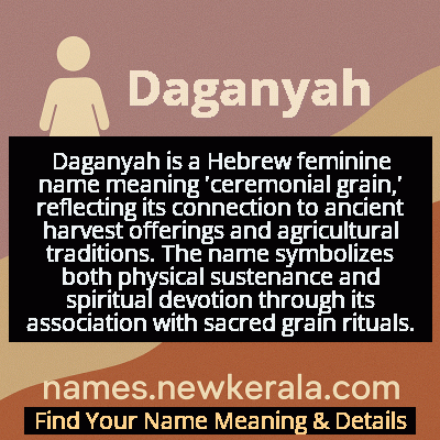 Daganyah Name Meaning and Origin