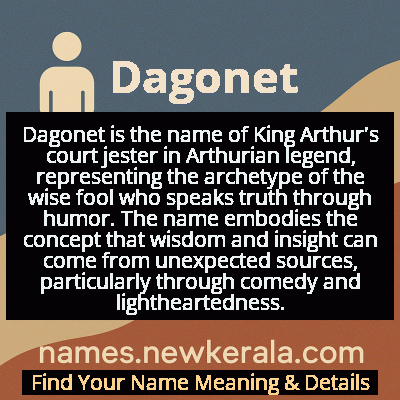 Dagonet Name Meaning and Origin
