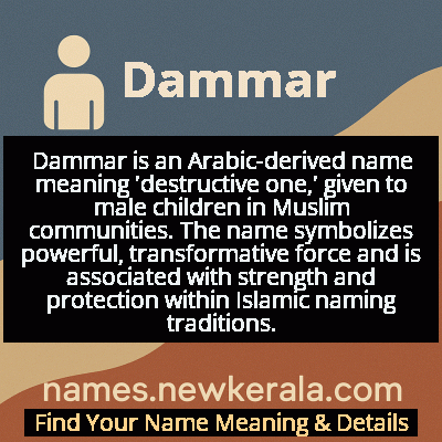 Dammar Name Meaning and Origin