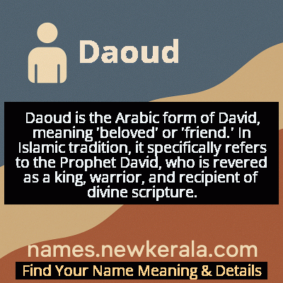 Daoud Name Meaning and Origin