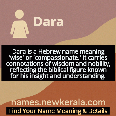Dara Name Meaning and Origin