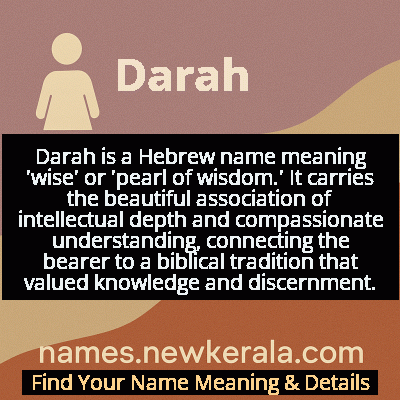 Darah Name Meaning and Origin